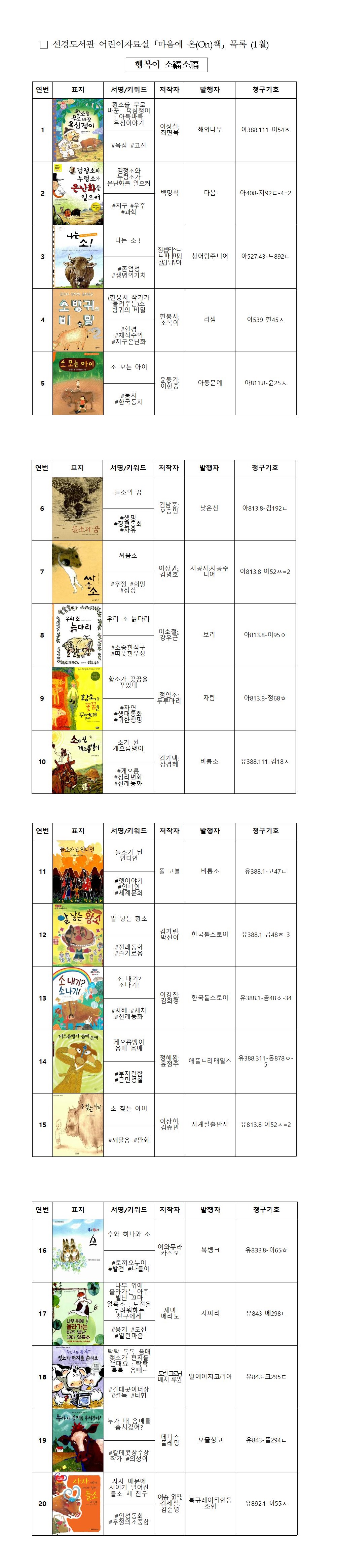 선경도서관어린이자료실1월북큐레이션전시목록.jpg